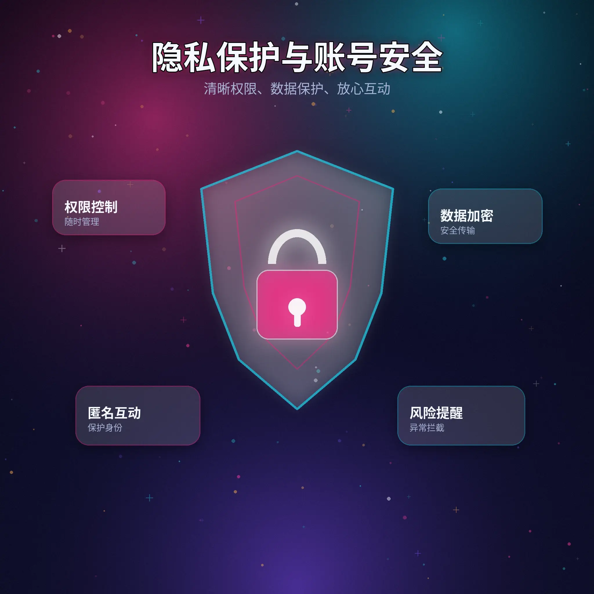 91网隐私保护设置说明