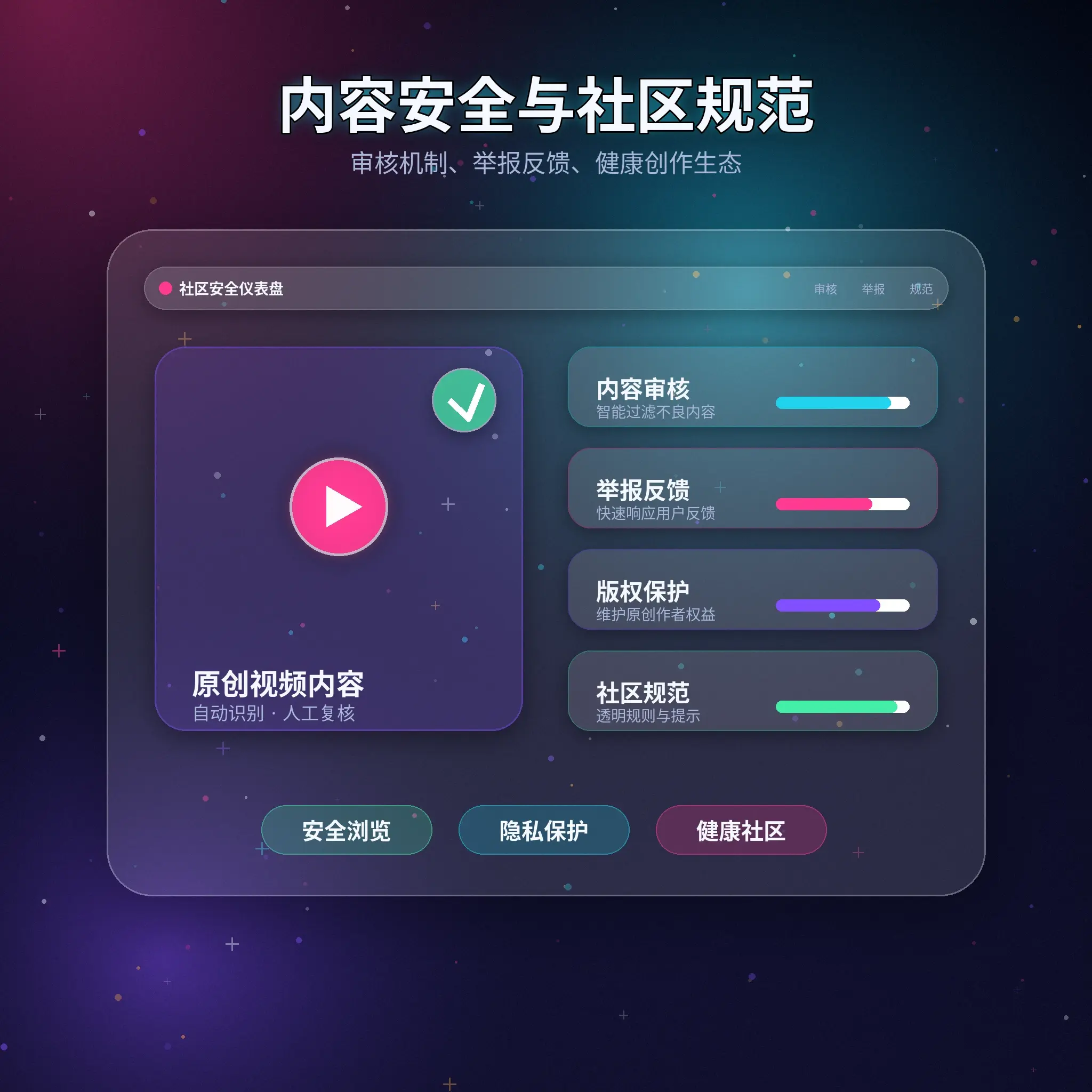 91网账号安全保护说明